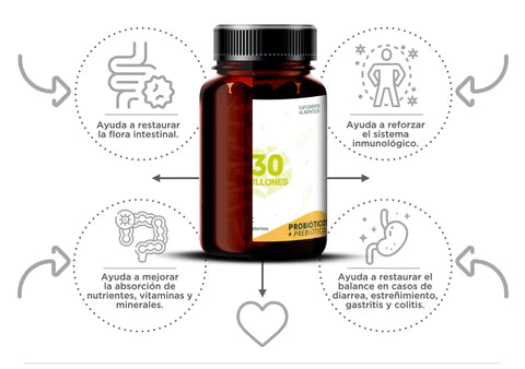 Bioflora 30 billones (35 capsulas)