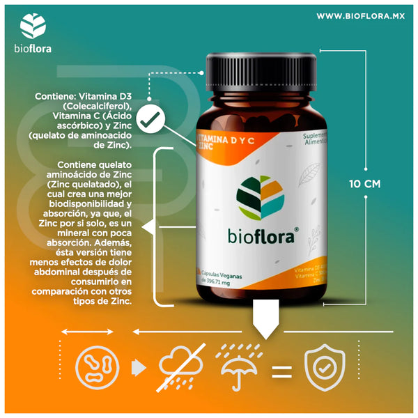 Bioflora Vitamina D+C+ZINC (35 Caps)