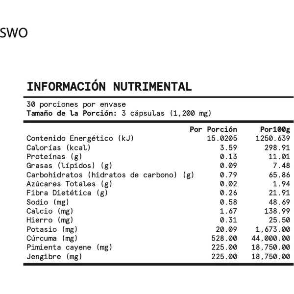 Pomelo: Swelling Off - SWO (Preventa)