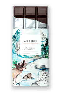 Aranda Chocolate