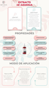 Extracto de Granada