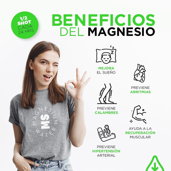 Magneshot